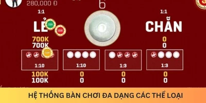 Hệ thống bàn chơi đa dạng các thể loại