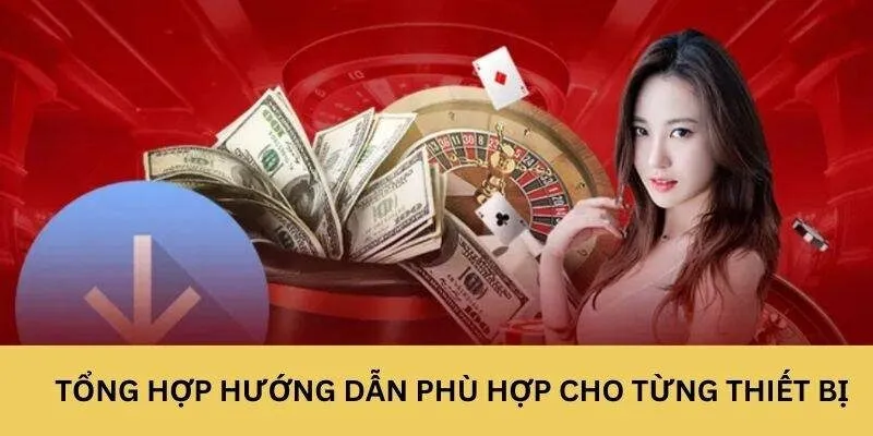 Tổng hợp hướng dẫn phù hợp cho từng thiết bị